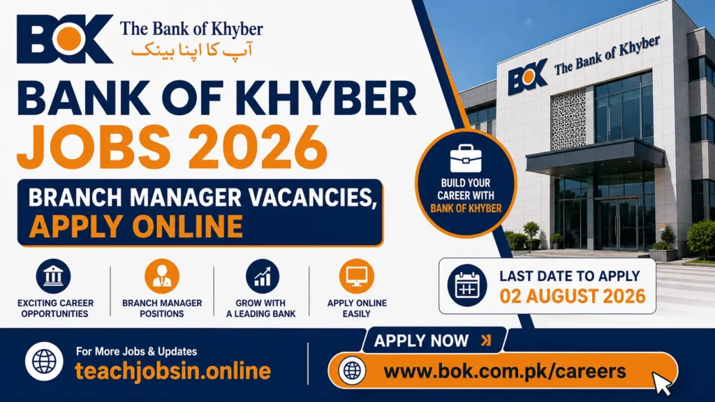 Bank of Khyber Jobs 2026 – Branch Manager Vacancies, Apply Online
