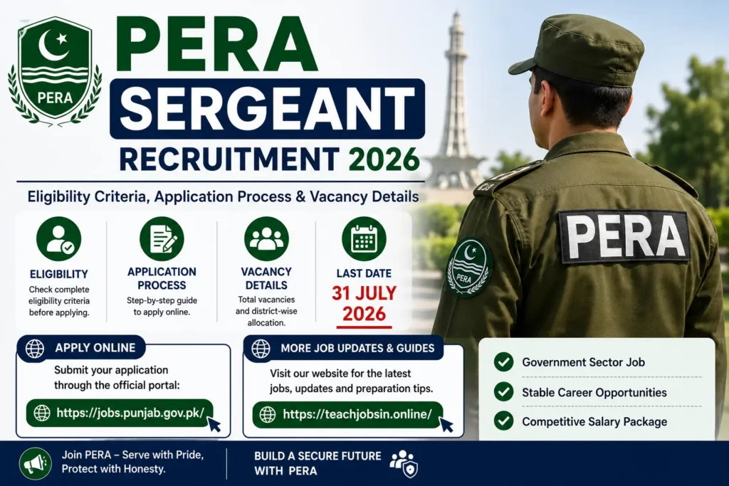 PERA Sergeant Recruitment 2026 – Eligibility Criteria, Application Process & Vacancy Details